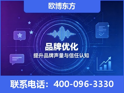 拉萨-品牌数字认知资产
